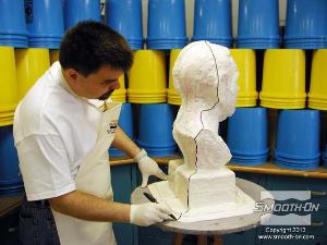 לחיצה להגדלת תמונה מתכננים את החלקים של תבנית הגיבוי- הקו  הראשון מצוייר מהחלק הגבוה של הראש ועד לנקודה הגבוהה של האוזניים, נמשך על הנקודות הגבוהות של הכתפיים ויורד עד לקצות התבנית